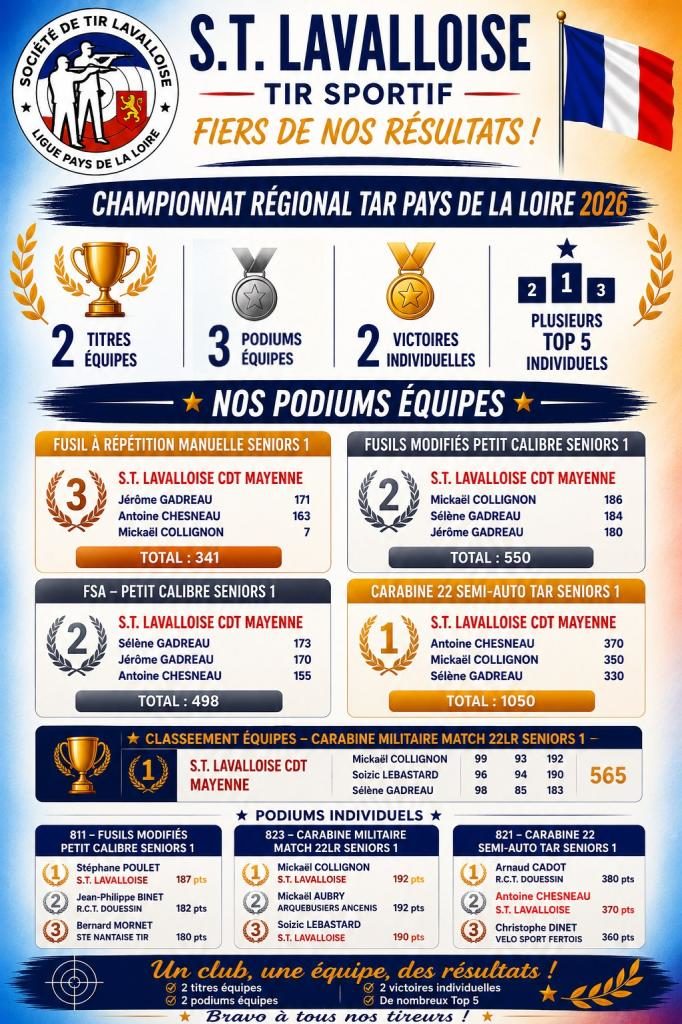 Affiche Regionaux TAR 2026(1)