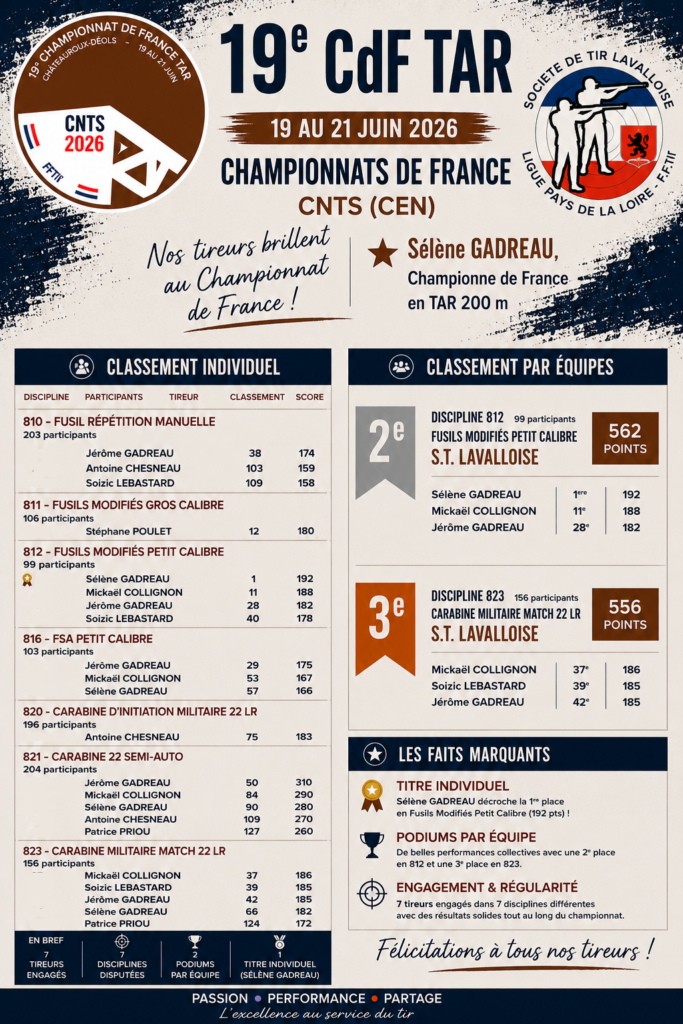 Affiche CNTS TAR 2026